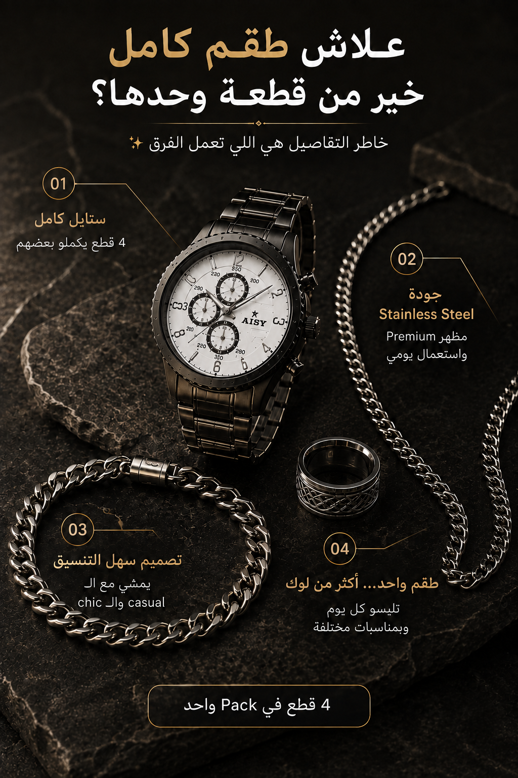 Landing image Coffret 4 Pièces en Acier Inoxydable homme